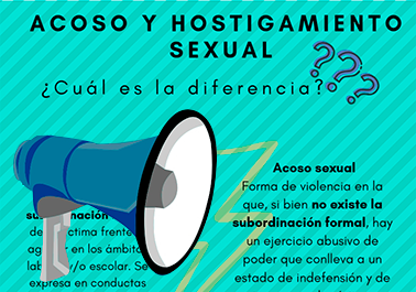 <p>Infografía sobre Acoso y hostigamiento sexual ¿Cuál es la diferencia?</p>