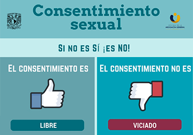 <p>Infografía sobre consentimeinto sexual</p>